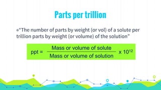 Parts per trillion
◉“The number of parts by weight (or vol) of a solute per
trillion parts by weight (or volume) of the solution”
ppt =
Mass or volume of solute
x 1012
Mass or volume of solution
 