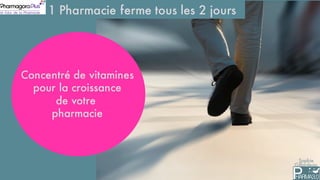 Sophie
Gillardeau
1 Pharmacie ferme tous les 2 jours
Concentré de vitamines
pour la croissance
de votre
pharmacie
 