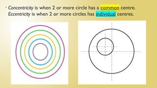 Concentric and Eccentric Circles (1).pptx