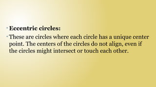 Concentric and Eccentric Circles (1).pptx