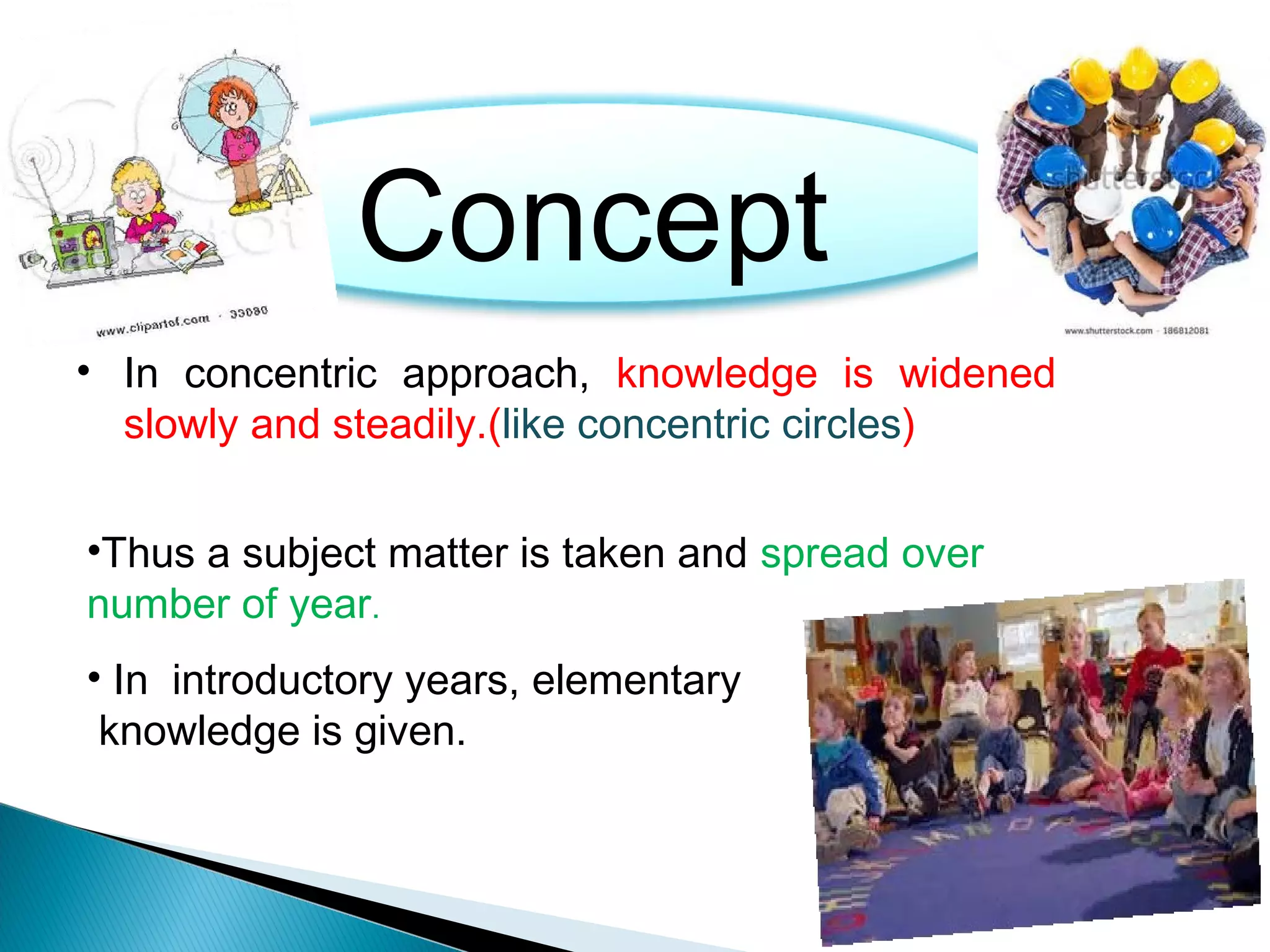 Concept
• In concentric approach, knowledge is widened
slowly and steadily.(like concentric circles)
•Thus a subject matter is taken and spread over
number of year.
• In introductory years, elementary
knowledge is given.
 