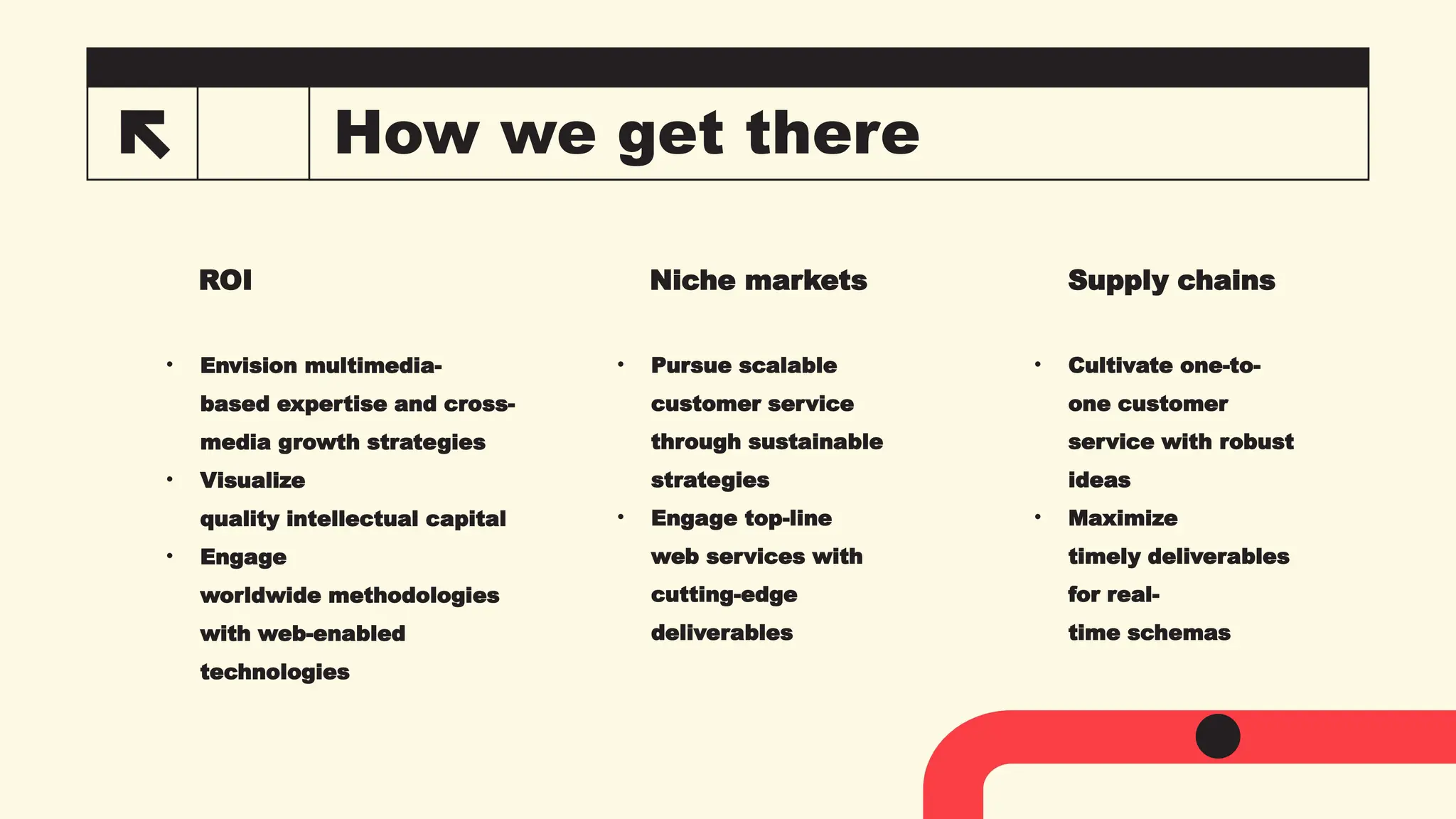 How we get there
ROI
• Envision multimedia-
based expertise and cross-
media growth strategies​
• Visualize
quality intellectual capital​
• Engage
worldwide methodologies
with web-enabled
technologies​
Niche markets
• Pursue scalable
customer service
through sustainable
strategies​
• Engage top-line
web services with
cutting-edge
deliverables
Supply chains
• Cultivate one-to-
one customer
service with robust
ideas​
• Maximize
timely deliverables
for real-
time schemas
 