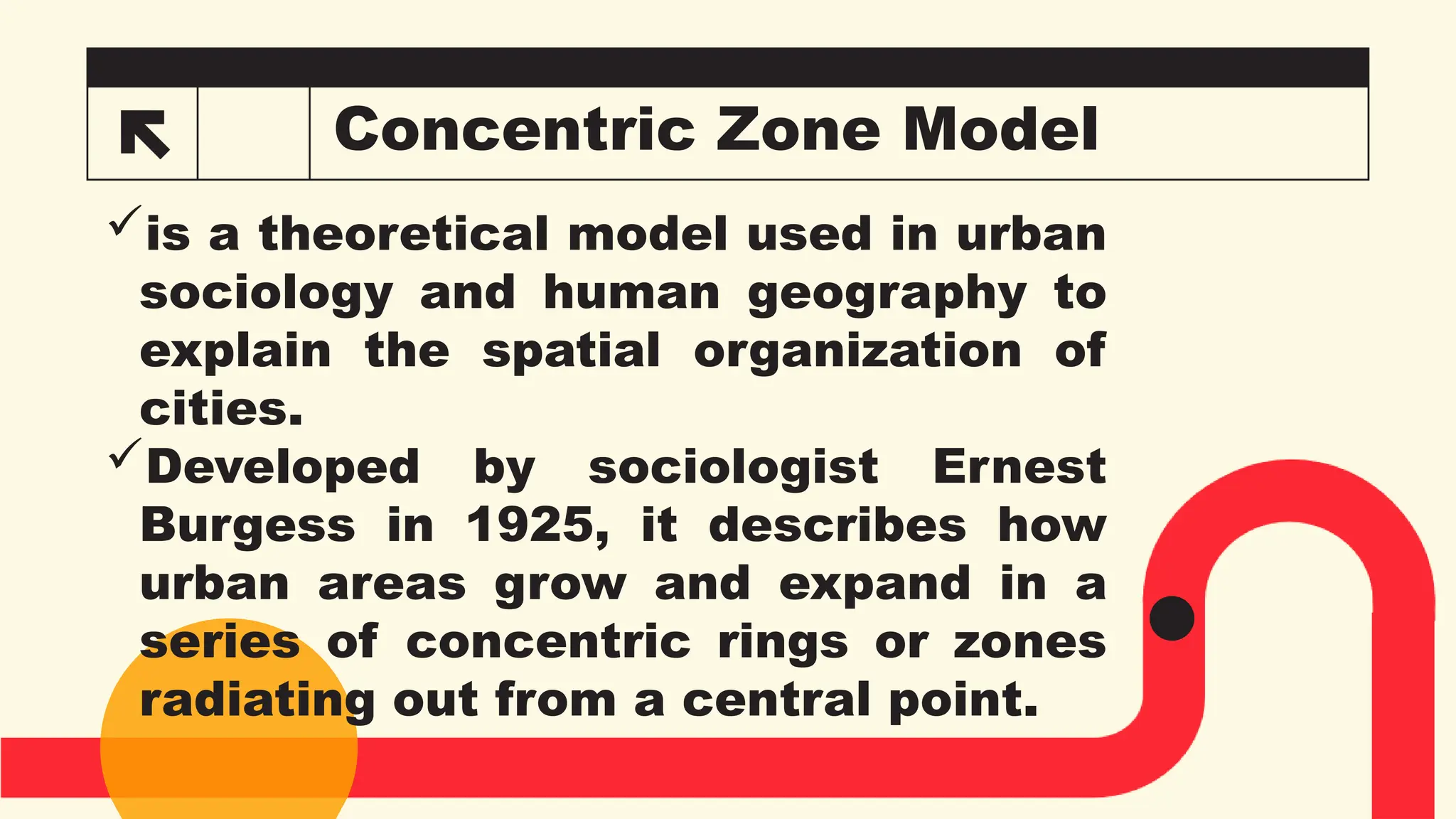Concentric Zone Model
is a theoretical model used in urban
sociology and human geography to
explain the spatial organization of
cities.
Developed by sociologist Ernest
Burgess in 1925, it describes how
urban areas grow and expand in a
series of concentric rings or zones
radiating out from a central point.
5
 