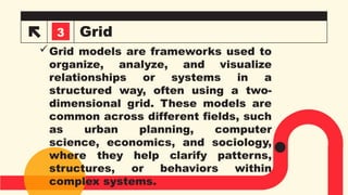 Grid
Grid models are frameworks used to
organize, analyze, and visualize
relationships or systems in a
structured way, often using a two-
dimensional grid. These models are
common across different fields, such
as urban planning, computer
science, economics, and sociology,
where they help clarify patterns,
structures, or behaviors within
complex systems.
3
3
 