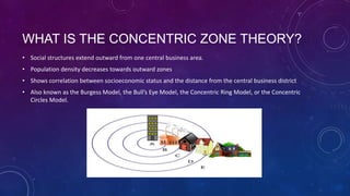 WHAT IS THE CONCENTRIC ZONE THEORY?
• Social structures extend outward from one central business area.
• Population density decreases towards outward zones
• Shows correlation between socioeconomic status and the distance from the central business district
• Also known as the Burgess Model, the Bull’s Eye Model, the Concentric Ring Model, or the Concentric
Circles Model.
 