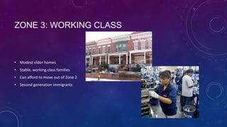 ZONE 3: WORKING CLASS
• Modest older homes
• Stable, working class families
• Can afford to move out of Zone 2
• Second generation immigrants
 