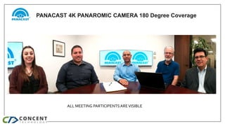 PANACAST 4K PANAROMIC CAMERA
Conventional Webcam
PANACAST2Webcam
 