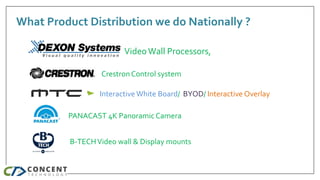 Product we dealWhat Product Distribution we do Nationally ?
VideoWall Processors,
Interactive White Board/ BYOD/ Interacti...