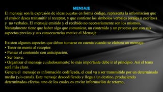 MENSAJEEl mensaje son la expresión de ideas puestas en forma código, representa la información que el emisor desea transmitir al receptor, y que contiene los símbolos verbales (orales o escritos) y no verbales. El mensaje emitido y el recibido no necesariamente son los mismos, Naturalmente tiene que haber algo que comunicar, un contenido y un proceso que con sus aspectos previos y sus consecuencias motive el Mensaje.Existen algunos aspectos que deben tomarse en cuenta cuando se elabora un mensaje:• Tener en mente al receptor.• Pensar el contenido con anticipación.• Ser breve.• Organizar el mensaje cuidadosamente: lo más importante debe ir al principio. Así el tema será más claro.Genera el  mensaje es información codificada, el cual va a ser transmitido por un determinado medio (y/o canal). Este mensaje descodificado y llega a un destino, produciendo determinados efectos, uno de los cuales es enviar información de retorno,