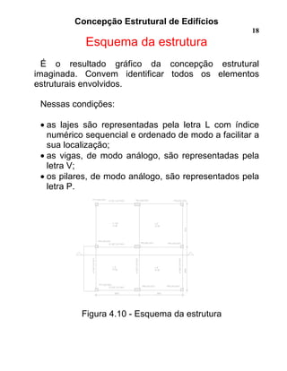 Concepção Estrutural de Edifícios
18
Esquema da estrutura
É o resultado gráfico da concepção estrutural
imaginada. Convem identificar todos os elementos
estruturais envolvidos.
Nessas condições:
• as lajes são representadas pela letra L com índice
numérico sequencial e ordenado de modo a facilitar a
sua localização;
• as vigas, de modo análogo, são representadas pela
letra V;
• os pilares, de modo análogo, são representados pela
letra P.
Figura 4.10 - Esquema da estrutura
 