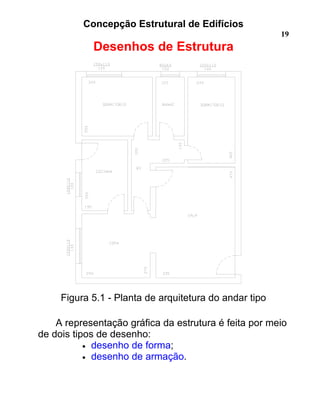Concepção Estrutural de Edifícios
19
Desenhos de Estrutura
Figura 5.1 - Planta de arquitetura do andar tipo
A representação gráfica da estrutura é feita por meio
de dois tipos de desenho:
• desenho de forma;
• desenho de armação.
 