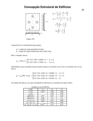 Concepção Estrutural de Edifícios
37
p
p p
x
x x
x
x
=
⋅
×
⋅ =
! !
!
!
2 2 4
p
p
p
p
y
y y x x
y
x x
y
x
x
y
=
+ −
⋅ ⋅
= −






= −






! ! ! !
!
! !
!
!
!
2 2
4
2
2
Figura 10.8
A parcela (b.3) é constituida de duas partes:
g3 = reação da carga permanente da laje
q = reação da carga acidental que atua sobre a laje
Para o exemplo, tem-se:
g b h
kN m V e V
kN m V e Vw1
1 2
3 4
25
25 0 12 0 50 150
25 0 12 0 45 1 35
= =
⋅ ⋅ = −
⋅ ⋅ = −



, , , /
, , , /
Adimitindo-se que as paredes sejam de tijolo maciço, as externas com 25 cm e as internas com 15 cm,
tem-se:
g2 = epar (PD - h) γalv =
0 25 3 0 0 50 16 10 0
0 25 3 0 0 45 16 10 2
0 15 3 0 0 45 16 6 12
1 2
3 5
4
, ( , , ) , /
, ( , , ) , /
, ( , , ) , /
⋅ − ⋅ = −
⋅ − ⋅ = −
⋅ − ⋅ = −





kN m V e V
kN m V e V
kN m V
As reações das lajes px e py (que consideram as parcelas g3 e q atuantes nas lajes) valem:
(cargas px e py em kN/m)
LAJE L1 L2 L3
lx (m) 1,26(*)
3,00 2,00
ly (m) 4,50 4,50
g(kN/m2
) 6,57 4,87 6,50
q(kN/m2
) 4,48 1,5 1,5
p = g + q 11,05 6,37 8,00
px = p lx / 4 (**)
4,78 4,00
py = px (2 - lx / ly) 13,92(**)
6,37 6,22
ly ≥ lx
lx
px
45
 