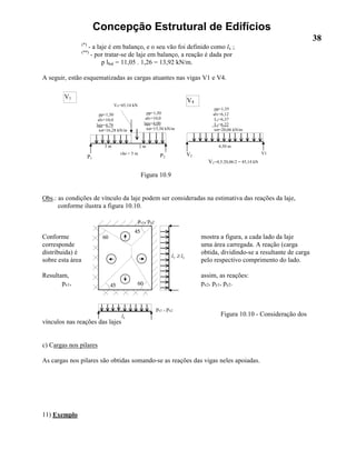 Concepção Estrutural de Edifícios
38
(*)
- a laje é em balanço, e o seu vão foi definido como lx ;
(**)
- por tratar-se de laje em balanço, a reação é dada por
p lbal = 11,05 . 1,26 = 13,92 kN/m.
A seguir, estão esquematizadas as cargas atuantes nas vigas V1 e V4.
Figura 10.9
Obs.: as condições de vínculo da laje podem ser consideradas na estimativa das reações da laje,
conforme ilustra a figura 10.10.
Conforme mostra a figura, a cada lado da laje
corresponde uma área carregada. A reação (carga
distribuida) é obtida, dividindo-se a resultante de carga
sobre esta área pelo respectivo comprimento do lado.
Resultam, assim, as reações:
px1, px2, py1, py2.
Figura 10.10 - Consideração dos
vínculos nas reações das lajes
c) Cargas nos pilares
As cargas nos pilares são obtidas somando-se as reações das vigas neles apoiadas.
11) Exemplo
py1, py2
ly ≥ lx
lx
px1 , px2
45
pp=1,50
alv=10,0
laje=4,78
tot=16,28 kN/m
pp=1,50
alv=10,0
laje=4,00
tot=15,50 kN/m
V4=45,14 kN
P1
P2
V1
45
pp=1,35
alv=6,12
L2=6,37
L3=6,22
tot=20,06 kN/m
60
60
V4
V2
V1=4,5.20,06/2 = 45,14 kN
4,50 m3 m 2 m
vão = 5 m V1
 