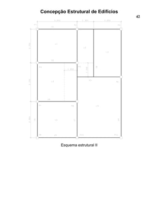 Concepção Estrutural de Edifícios
42
Esquema estrutural II
 