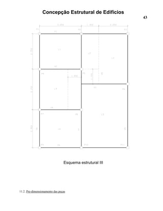 Concepção Estrutural de Edifícios
43
Esquema estrutural III
11.2. Pre-dimensionamento das peças
 