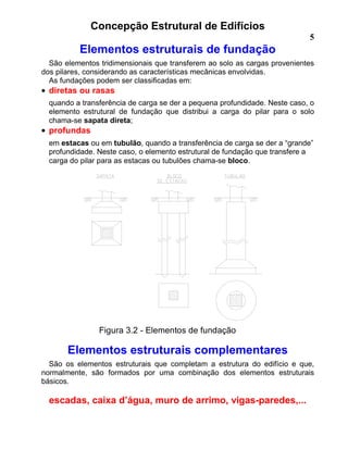 Concepção Estrutural de Edifícios
5
Elementos estruturais de fundação
São elementos tridimensionais que transferem ao solo as cargas provenientes
dos pilares, considerando as características mecânicas envolvidas.
As fundações podem ser classificadas em:
• diretas ou rasas
quando a transferência de carga se der a pequena profundidade. Neste caso, o
elemento estrutural de fundação que distribui a carga do pilar para o solo
chama-se sapata direta;
• profundas
em estacas ou em tubulão, quando a transferência de carga se der a “grande”
profundidade. Neste caso, o elemento estrutural de fundação que transfere a
carga do pilar para as estacas ou tubulões chama-se bloco.
Figura 3.2 - Elementos de fundação
Elementos estruturais complementares
São os elementos estruturais que completam a estrutura do edifício e que,
normalmente, são formados por uma combinação dos elementos estruturais
básicos.
escadas, caixa d’água, muro de arrimo, vigas-paredes,...
 