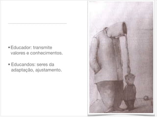 • Educador: transmite
valores e conhecimentos.

• Educandos: seres da
adaptação, ajustamento.

 