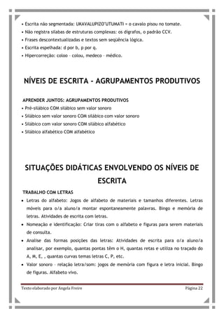 Texto elaborado por Angela Freire Página 22
• Escrita não segmentada: UKAVALUPIZO"UTUMATI = o cavalo pisou no tomate.
• Não registra silabas de estruturas complexas: os dígrafos, o padrão CCV.
• Frases descontextualizadas e textos sem seqüência lógica.
• Escrita espelhada: d por b, p por q.
• Hipercorreção: coloo – colou, medeco – médico.
NÍVEIS DE ESCRITA - AGRUPAMENTOS PRODUTIVOS
APRENDER JUNTOS: AGRUPAMENTOS PRODUTIVOS
• Pré-silábico COM silábico sem valor sonoro
• Silábico sem valor sonoro COM silábico com valor sonoro
• Silábico com valor sonoro COM silábico alfabético
• Silábico alfabético COM alfabético
SITUAÇÕES DIDÁTICAS ENVOLVENDO OS NÍVEIS DE
ESCRITA
TRABALHO COM LETRAS
• Letras do alfabeto: Jogos de alfabeto de materiais e tamanhos diferentes. Letras
móveis para o/a aluno/a montar espontaneamente palavras. Bingo e memória de
letras. Atividades de escrita com letras.
• Nomeação e identificação: Criar tiras com o alfabeto e figuras para serem materiais
de consulta.
• Analise das formas posições das letras: Atividades de escrita para o/a aluno/a
analisar, por exemplo, quantas pontas têm o H, quantas retas e utiliza no traçado do
A, M, E, , quantas curvas temas letras C, P, etc.
• Valor sonoro – relação letra/som: jogos de memória com figura e letra inicial. Bingo
de figuras. Alfabeto vivo.
 