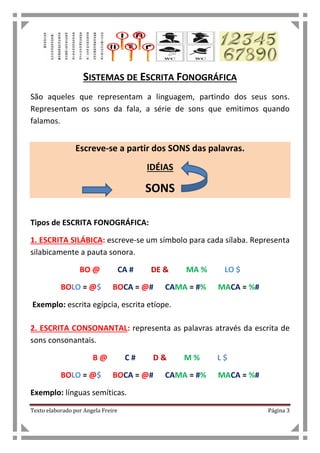 Texto elaborado por Angela Freire Página 3
SISTEMAS DE ESCRITA FONOGRÁFICA
São aqueles que representam a linguagem, partindo dos seus sons.
Representam os sons da fala, a série de sons que emitimos quando
falamos.
Escreve-se a partir dos SONS das palavras.
IDÉIAS
SONS
Tipos de ESCRITA FONOGRÁFICA:
1. ESCRITA SILÁBICA: escreve-se um símbolo para cada sílaba. Representa
silabicamente a pauta sonora.
BO @ CA # DE & MA % LO $
BOLO = @$ BOCA = @# CAMA = #% MACA = %#
Exemplo: escrita egípcia, escrita etíope.
2. ESCRITA CONSONANTAL: representa as palavras através da escrita de
sons consonantais.
B @ C # D & M % L $
BOLO = @$ BOCA = @# CAMA = #% MACA = %#
Exemplo: línguas semíticas.
 