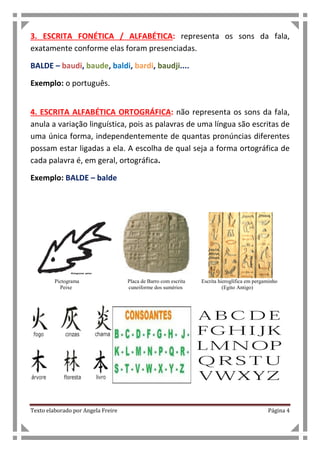Texto elaborado por Angela Freire Página 4
3. ESCRITA FONÉTICA / ALFABÉTICA: representa os sons da fala,
exatamente conforme elas foram presenciadas.
BALDE – baudi, baude, baldi, bardi, baudji....
Exemplo: o português.
4. ESCRITA ALFABÉTICA ORTOGRÁFICA: não representa os sons da fala,
anula a variação linguística, pois as palavras de uma língua são escritas de
uma única forma, independentemente de quantas pronúncias diferentes
possam estar ligadas a ela. A escolha de qual seja a forma ortográfica de
cada palavra é, em geral, ortográfica.
Exemplo: BALDE – balde
Pictograma Placa de Barro com escrita Escrita hieroglífica em pergaminho
Peixe cuneiforme dos sumérios (Egito Antigo)
 