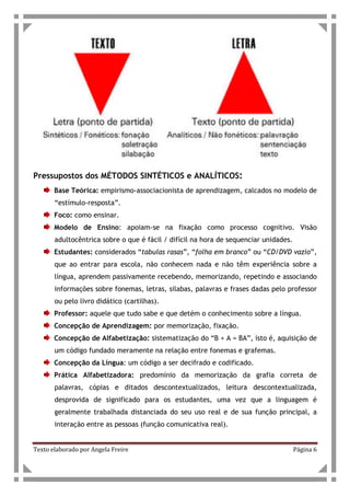 Texto elaborado por Angela Freire Página 6
Pressupostos dos MÉTODOS SINTÉTICOS e ANALÍTICOS:
Base Teórica: empirismo-associacionista de aprendizagem, calcados no modelo de
“estímulo-resposta”.
Foco: como ensinar.
Modelo de Ensino: apoiam-se na fixação como processo cognitivo. Visão
adultocêntrica sobre o que é fácil / difícil na hora de sequenciar unidades.
Estudantes: considerados “tabulas rasas”, “folha em branco” ou “CD/DVD vazio”,
que ao entrar para escola, não conhecem nada e não têm experiência sobre a
língua, aprendem passivamente recebendo, memorizando, repetindo e associando
informações sobre fonemas, letras, silabas, palavras e frases dadas pelo professor
ou pelo livro didático (cartilhas).
Professor: aquele que tudo sabe e que detém o conhecimento sobre a língua.
Concepção de Aprendizagem: por memorização, fixação.
Concepção de Alfabetização: sistematização do “B + A = BA”, isto é, aquisição de
um código fundado meramente na relação entre fonemas e grafemas.
Concepção da Língua: um código a ser decifrado e codificado.
Prática Alfabetizadora: predomínio da memorização da grafia correta de
palavras, cópias e ditados descontextualizados, leitura descontextualizada,
desprovida de significado para os estudantes, uma vez que a linguagem é
geralmente trabalhada distanciada do seu uso real e de sua função principal, a
interação entre as pessoas (função comunicativa real).
 