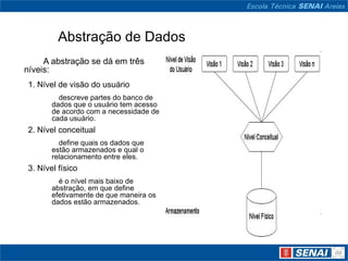 Abstração de Dados
     A abstração se dá em três
níveis:
1. Nível de visão do usuário
         descreve partes do banco de
       dados que o usuário tem acesso
       de acordo com a necessidade de
       cada usuário.
2. Nível conceitual
         define quais os dados que
       estão armazenados e qual o
       relacionamento entre eles.
3. Nível físico
         é o nível mais baixo de
       abstração, em que define
       efetivamente de que maneira os
       dados estão armazenados.
 