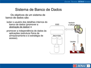 Sistema de Banco de Dados
    Os objetivos de um sistema de
banco de dados são:
isolar o usuário dos detalhes internos do
   banco de dados (promover a
   abstração de dados) e
promover a independência de dados às
  aplicações (estrutura física de
  armazenamento e à estratégia de
  acesso).
 
