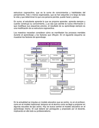 Concepción De Enseñanza-Aprendizaje