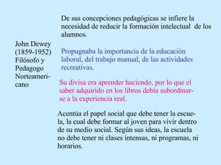 Acentúa el papel social que debe tener la escue-la, la cual debe formar al joven para vivir dentro de su medio social. Según sus ideas, la escuela no debe tener ni clases intensas, ni programas, ni horarios. Propugnaba la importancia de la educación laboral, del trabajo manual, de las actividades recreativas. Su divisa era aprender haciendo, por lo que el saber adquirido en los libros debía subordinar-se a la experiencia real.  John Dewey (1859-1952) Filósofo y Pedagogo Norteameri-cano  De sus concepciones pedagógicas se infiere la necesidad de reducir la formación intelectual  de los alumnos. 