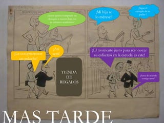 ¡Sigue el
ejemplo de su
padre !¡Amor quiero comprarle un
obsequio a nuestra hija por
su esfuerzo académico!
TIENDA
DE
REGALOS
¡Le compraremos
un peluche!
¡El momento justo para reconocer
su esfuerzo en la escuela es este!
¡Mi hija se
lo mérese!!
¡Estoy de acuerdo
contigo amor°
¡Así
será!
 