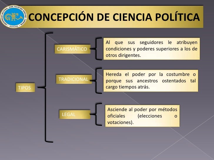 Concepcion de ciencia política lalo