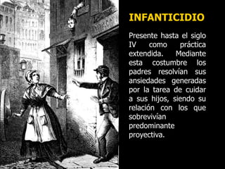 INFANTICIDIO
Presente hasta el siglo
IV como práctica
extendida. Mediante
esta costumbre los
padres resolvían sus
ansiedades generadas
por la tarea de cuidar
a sus hijos, siendo su
relación con los que
sobrevivían
predominante
proyectiva.
 