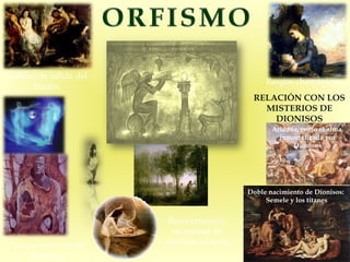 Doble nacimiento de Dionisos:
Semele y los titanes
Ariadna, como el alma,
inmortalizada por
Dionisos
RELACIÓN CON LOS
MISTERIOS DE
DIONISOS
Cuerpo como cárcel
del alma
Reencarnación,
necesidad de
purificar el alma
Rasgos chamánicos
Camino de salida del
Hades
 