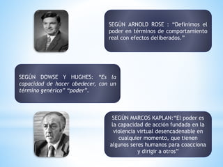 SEGÚN ARNOLD ROSE : “Definimos el
poder en términos de comportamiento
real con efectos deliberados.”
SEGÚN DOWSE Y HUGHES: “Es la
capacidad de hacer obedecer, con un
término genérico” “poder”.
SEGÚN MARCOS KAPLAN:“El poder es
la capacidad de acción fundada en la
violencia virtual desencadenable en
cualquier momento, que tienen
algunos seres humanos para coacciona
y dirigir a otros”
 