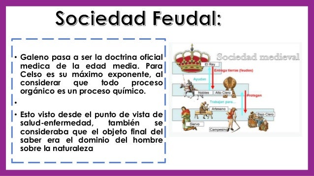 Resultado de imagen para esclavismo y feudalismo caracteristicas