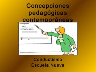 Concepciones
pedagógicas
contemporáneas
Conductismo
Escuela Nueva
 