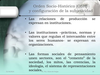 Orden Socio-Histórico (OSH) 
y configuración de la subjetividad 
• Las relaciones de producción se 
expresan en instituciones. 
• Las instituciones –prácticas, normas y 
valores que regulan el intercambio entre 
los seres humanos- se expresan en 
organizaciones. 
• Las formas sociales de pensamiento 
unen sectores, son el “cemento” de la 
sociedad, los mitos, las creencias, la 
ideología, el sistema de representaciones 
sociales. 21/10/2014 Lic. Psic. Elaine de Vargas 14 
 