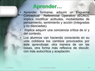 • Aprender, formarse, adquirir un Esquema 
Conceptual Referencial Operativo (ECRO), 
implica modificar actitudes, modalidades de 
pensamiento, sentimiento y acción (integradas 
y no disociadas). 
• Implica adquirir una conciencia crítica de sí y 
del contexto. 
• Los alumnos van haciendo consciente en su 
vida cotidiana los cambios provocados por 
este aprendizaje: otra manera de ver las 
cosas, otra forma más reflexiva de discutir, 
con más autocrítica y aceptación. 
21/10/2014 Lic. Psic. Elaine de Vargas 20 
 