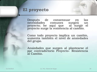 El proyecto 
Después de consensuar en las 
necesidades comunes surgirá un 
proyecto; he aquí que al surgir el 
proyecto surge la resistencia al cambio. 
Como todo proyecto implica un cambio, 
aumenta también el nivel de ansiedades 
del grupo. 
Ansiedades que surgen al plantearse el 
par contradictorio Proyecto- Resistencia 
al Cambio. 
21/10/2014 Lic. Psic. Elaine de Vargas 24 
 