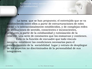 El vínculo como envoltura: 
La cotidianidad.. 
D. Anzieu (1986) 
La tarea que se han propuesto; el entretejido que se va 
estableciendo entre ellos a partir de estructuraciones de roles 
social y/o interaccionalmente establecidos, y de complejas redes 
de atribuciones de sentido, conscientes e inconscientes, 
producen, a partir de la cotidianidad y rutinización de la 
relación, una serie de constantes que los enmarcan y contienen. 
Esta es la función de encuadre que todo vínculo 
necesita: establecer las condiciones necesarias para el 
establecimiento de la sociabilidad lugar y estrato de despliegue 
de los aspectos no discriminados de la personalidad de sus 
integrantes. 
21/10/2014 Lic. Psic. Elaine de Vargas 6 
 