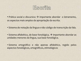 • Prática social e discursiva  importante abordar o letramento,
os aspectos mais amplos da apropriação da escrita.
• Sistema de notação da língua e não código de transcrição da fala.
• Sistema alfabético, de base fonológica,  importante abordar as
unidades menores da língua, sua base fonológica.
• Sistema ortográfico e não apenas alfabético, regido pelos
aspectos fonológicos, ortográficos, etimológicos
 