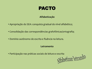 PACTO
Alfabetização
• Apropriação do SEA: conquista gradual do nível alfabético;
• Consolidação das correspondências grafofônicas/ortografia;
• Domínio autônomo de escrita e fluência na leitura.
Letramento
• Participação nas práticas sociais de leitura e escrita
 