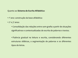Quanto ao Sistema de Escrita Alfabética:
• 1º ano: construção da base alfabética
• 2º e 3º anos:
• Consolidação das relações entre som-grafia a partir de situações
significativas e contextualizadas de escrita de palavras e textos.
• Fluência gradual na leitura e escrita, considerando diferentes
estruturas silábicas, a segmentação de palavras e os diferentes
tipos de letras.
 
