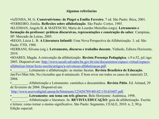 Algumas referências
•AZENHA, M. G. Construtivismo: de Piaget a Emilia Ferreiro. 7 ed. São Paulo: Ática, 2001.
•FERREIRO, Emilia. Reflexões sobre alfabetização. São Paulo: Cortez, 1985.
•KLEIMAN, Angela B. & MATENCIO, Maria de Lourdes Meirelles (orgs). Letramento e
formação do professor: práticas discursivas, representações e construção do saber. Campinas,
SP: Mercado de Letras, 2005.
•REGO, Lúcia L. B. A Literatura Infantil: Uma Nova Perspectiva da Alfabetização. 3. ed. São
Paulo: FTD, 1988.
•SERRANI, Silvana (org.). Letramento, discurso e trabalho docente. Vinhedo, Editora Horizonte,
2010.
•SOARES, Magda. A reinvenção da alfabetização. Revista Presença Pedagógica, v.9 n.52, jul./ago.
2003. Disponível em: http://www.secult.salvador.ba.gov.br/site/documentos/espaco-virtual/espaco-
alfabetizar-letrar/lecto-escrita/artigos/a-reivencao-alfabetizacao.pdf.
•_________. Letramento e alfabetização: as muitas facetas. Revista Brasileira de Educação.
Jan/Fev/Mar/Abr, No (Acredito que é minúsculo. É bom rever em todos os casos do material) 25,
2004.
•_________. Alfabetização e Letramento: caminhos e descaminhos. Revista Pátio. Ed. Artmed, 29
de fevereiro de 2004. Disponível em:
http://www.acervodigital.unesp.br/bitstream/123456789/40142/1/01d16t07.pdf.
•_________. Letramento: um tema em três gêneros. Belo Horizonte: Autêntica, 1998.
•_________. Alfabetização e literatura. In: REVISTA EDUCAÇÃO: guia da alfabetização. Escrita
e leitura: como tornar o ensino significativo. São Paulo: Segmento, CEALE, 2010. n. 2, 90 p.
Edição especial.
 