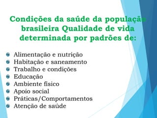 Condições da saúde da população
brasileira Qualidade de vida
determinada por padrões de:
Alimentação e nutrição
Habitação e saneamento
Trabalho e condições
Educação
Ambiente físico
Apoio social
Práticas/Comportamentos
Atenção de saúde
 