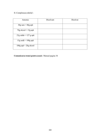 102
II. Completeaza tabelul :
Amestec Dizolvant Dizolvat
30g sare + 80g apă
70g alcool + 15g apă
23g zahăr + 127 g apă
15g sodă + 100g apă
100g apă + 20g alcool
Comunicarea temei pentru acasă : Manual pagina 34
 