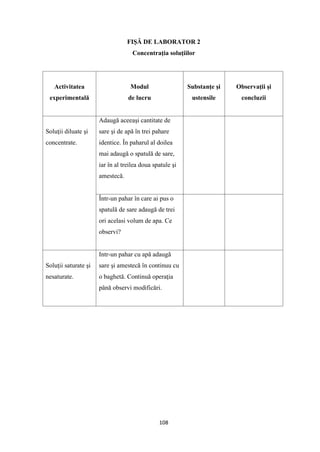 108
FIŞĂ DE LABORATOR 2
Concentraţia soluţiilor
Activitatea
experimentală
Modul
de lucru
Substanţe şi
ustensile
Observaţii şi
concluzii
Soluţii diluate şi
concentrate.
Adaugă aceeaşi cantitate de
sare şi de apă în trei pahare
identice. În paharul al doilea
mai adaugă o spatulă de sare,
iar în al treilea doua spatule şi
amestecă.
Într-un pahar în care ai pus o
spatulă de sare adaugă de trei
ori acelasi volum de apa. Ce
observi?
Soluţii saturate şi
nesaturate.
Intr-un pahar cu apă adaugă
sare şi amestecă în continuu cu
o baghetă. Continuă operaţia
până observi modificări.
 
