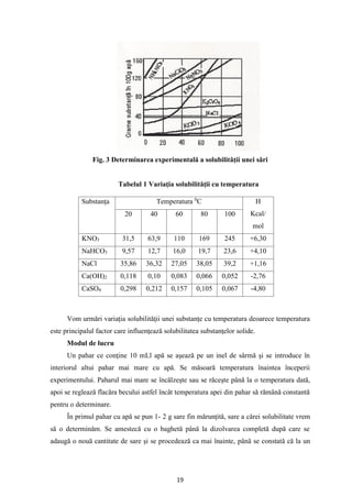 19
Fig. 3 Determinarea experimentală a solubilităţii unei sări
Tabelul 1 Variaţia solubilităţii cu temperatura
Vom urmări variaţia solubilităţii unei substanţe cu temperatura deoarece temperatura
este principalul factor care influenţează solubilitatea substanţelor solide.
Modul de lucru
Un pahar ce conţine 10 mLl apă se aşează pe un inel de sârmă şi se introduce în
interiorul altui pahar mai mare cu apă. Se măsoară temperatura înaintea începerii
experimentului. Paharul mai mare se încălzeşte sau se răceşte până la o temperatura dată,
apoi se reglează flacăra becului astfel încât temperatura apei din pahar să rămână constantă
pentru o determinare.
În primul pahar cu apă se pun 1- 2 g sare fin mărunţită, sare a cărei solubilitate vrem
să o determinăm. Se amestecă cu o baghetă până la dizolvarea completă după care se
adaugă o nouă cantitate de sare şi se procedează ca mai înainte, până se constată că la un
Substanţa Temperatura 0
C H
Kcal/
mol
20 40 60 80 100
KNO3 31,5 63,9 110 169 245 +6,30
NaHCO3 9,57 12,7 16,0 19,7 23,6 +4,10
NaCl 35,86 36,32 27,05 38,05 39,2 +1,16
Ca(OH)2 0,118 0,10 0,083 0,066 0,052 -2,76
CaSO4 0,298 0,212 0,157 0,105 0,067 -4,80
 