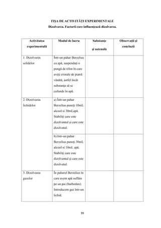 99
FIŞA DE ACTIVITĂŢI EXPERIMENTALE
Dizolvarea. Factorii care influenţează dizolvarea.
Activitatea
experimentală
Modul de lucru Substanţe
şi ustensile
Observaţii şi
concluzii
1. Dizolvarea
solidelor
Într-un pahar Berzelius
cu apă, suspendaţi o
pungă de tifon în care
aveţi cristale de piatră
vânătă, astfel încât
substanţa să se
cufunde în apă.
2. Dizolvarea
lichidelor
a) Într-un pahar
Berzelius puneţi 10mL
alcool si 30mLapă.
Stabiliţi care este
dizolvantul şi care este
dizolvatul.
b) Intr-un pahar
Berzelius puneţi 30mL
alcool si 10mL apă.
Stabiliţi care este
dizolvantul şi care este
dizolvatul.
3. Dizolvarea
gazelor
În paharul Berzelius în
care avem apă suflăm
pe un pai (barbotăm).
Introducem gaz într-un
lichid.
 