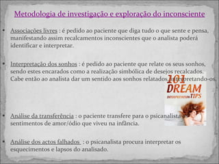 Metodologia de investigação e exploração do inconsciente Associações livres  : é pedido ao paciente que diga tudo o que sente e pensa, manifestando assim recalcamentos inconscientes que o analista poderá identificar e interpretar. Interpretação dos sonhos  : é pedido ao paciente que relate os seus sonhos, sendo estes encarados como a realização simbólica de desejos recalcados. Cabe então ao analista dar um sentido aos sonhos relatados, interpretando-os. Análise da transferência  : o paciente transfere para o psicanalista os sentimentos de amor/ódio que viveu na infância. Análise dos actos falhados  : o psicanalista procura interpretar os esquecimentos e lapsos do analisado. 